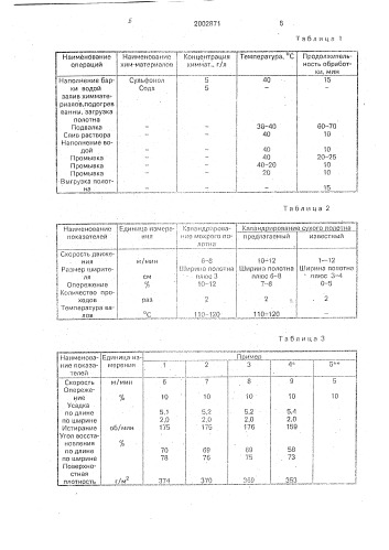 Способ отделки кругловязаных трикотажных полотен из шерстяной пряжи (патент 2002871)