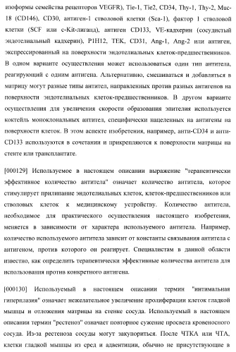 Захват эндотелиальных клеток-предшественников элюирующим лекарственные средства имплантируемым медицинским устройством (патент 2400256)