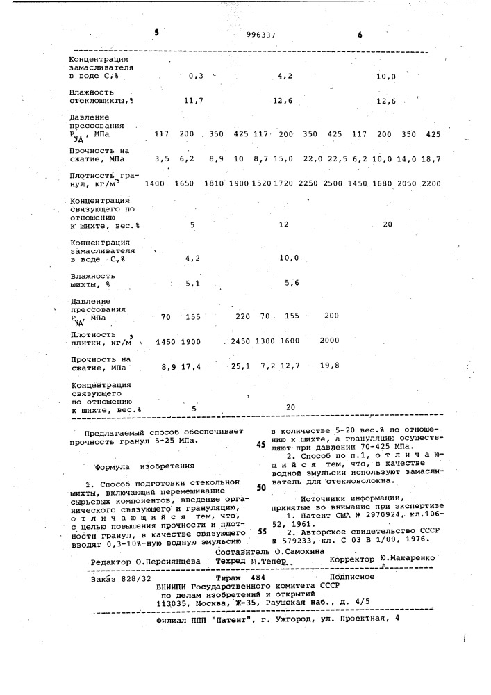 Способ подготовки стекольной шихты (патент 996337)