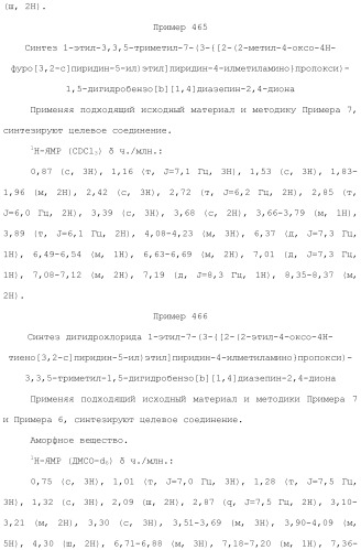 Соединение бензодиазепина и фармацевтическая композиция (патент 2496775)