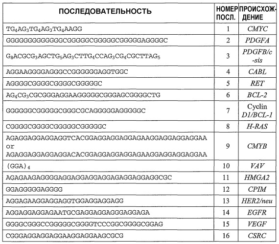 Аналоги хинолона (патент 2349586)