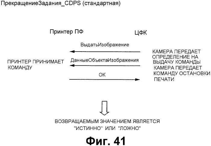 Записывающая система и способ управления ею (патент 2363977)