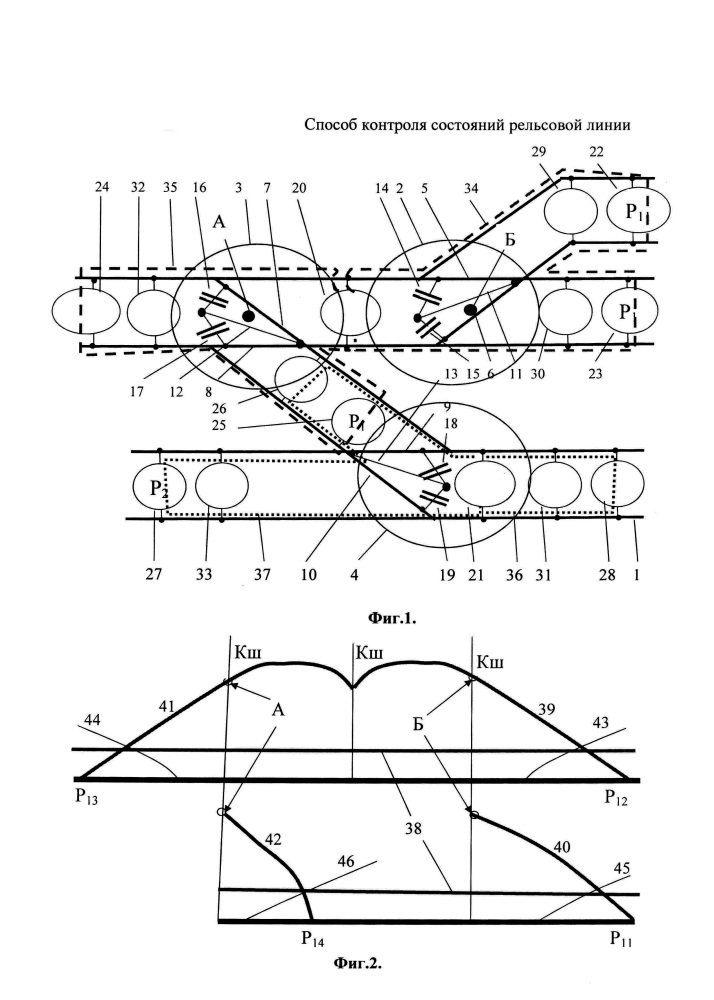 Способ контроля состояний рельсовой линии (патент 2652598)