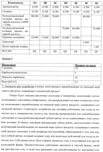 Сенсорные реагирующие электрические зубные щётки и способы использования (патент 2388430)