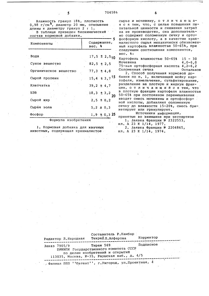 Кормовая добавка для жвачных животных и способ ее получения (патент 704586)