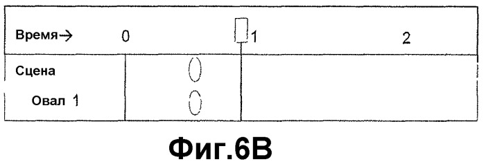 Модель определения ключевого кадра атрибута сопряженных объектов (патент 2378698)