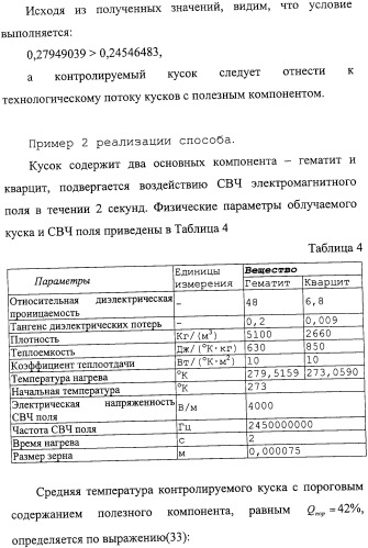 Способ термографической кусковой сепарации сырья (варианты) и устройство для его осуществления (варианты) (патент 2326738)