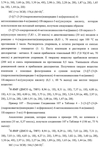 Замещенные производные хиназолина как ингибиторы ауроракиназы (патент 2323215)