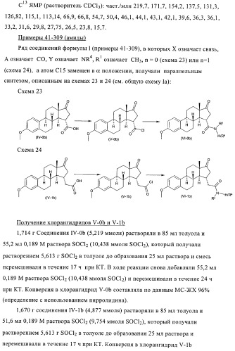 Новые ингибиторы 17 -гидроксистероид-дегидрогеназы типа i (патент 2369614)