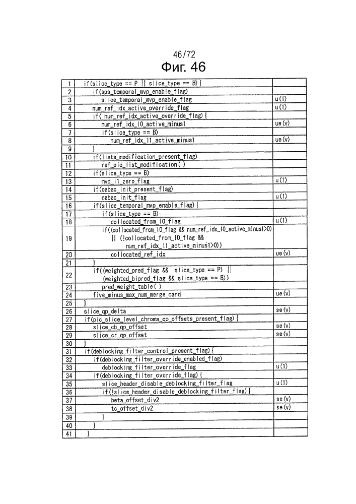 Устройство декодирования и способ декодирования (патент 2643490)