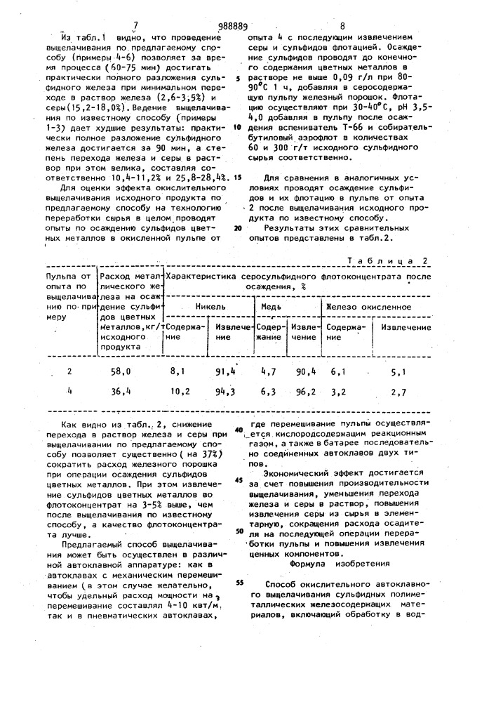 Способ окислительного автоклавного выщелачивания сульфидных полиметаллических железосодержащих материалов (патент 988889)