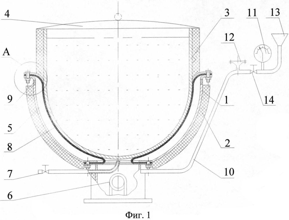 Котел пищеварочный с рубашкой (патент 2594856)