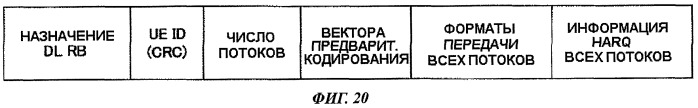 Базовая станция, терминал связи, способ передачи сигнала и способ приема сигнала (патент 2450456)