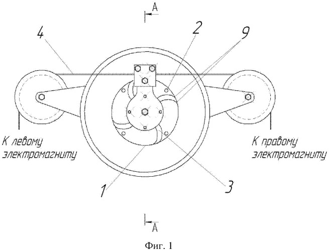 Устройство для резки экструдированных продуктов (патент 2503382)