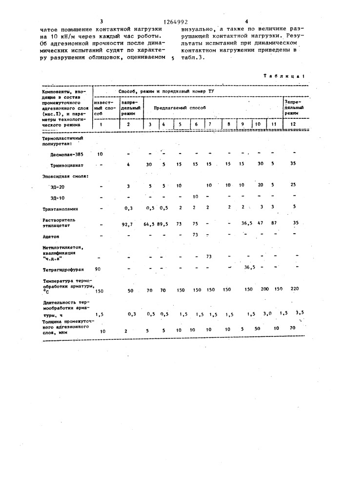 Способ получения облицовки на металлических изделиях (патент 1264992)