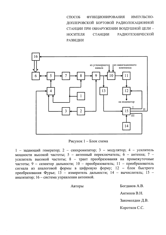 Способ функционирования импульсно-доплеровской бортовой радиолокационной станции при обнаружении воздушной цели - носителя станции радиотехнической разведки (патент 2608551)