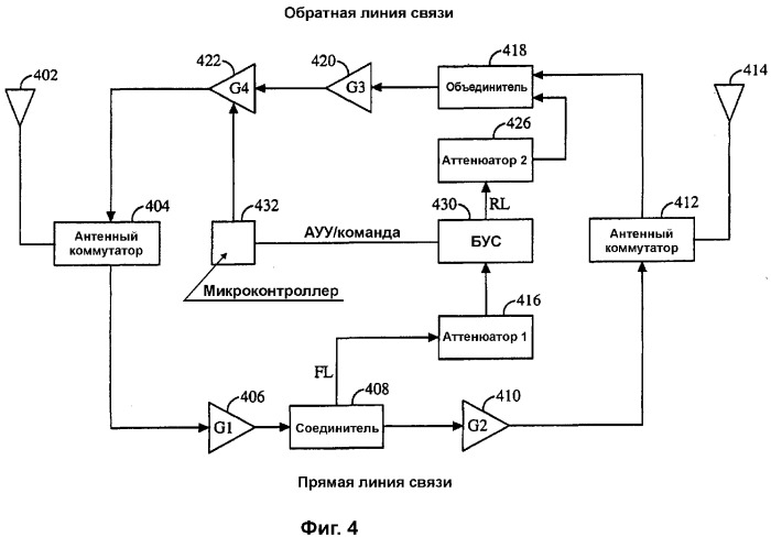 Ретранслятор, осуществляющий управление мощностью обратной линии связи (патент 2300839)