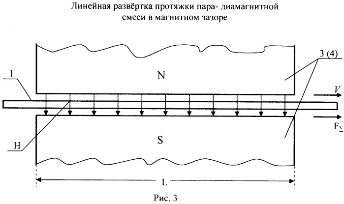 Устройство для получения механической энергии (патент 2502183)