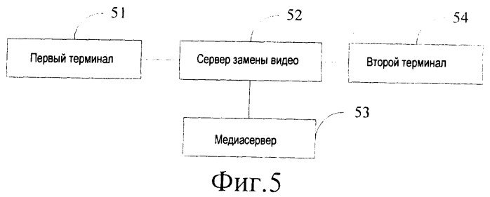 Способ, устройство и система для установления видеосоединения и переключения видео (патент 2515472)