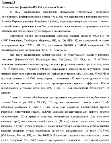 Производные 2-метилморфолин пиридо-, пиразо- и пиримидо-пиримидина в качестве ингибиторов mtor (патент 2445312)