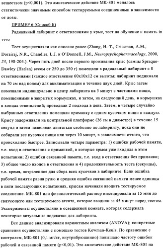 Ингибиторы фосфодиэстеразы 4 (патент 2356893)