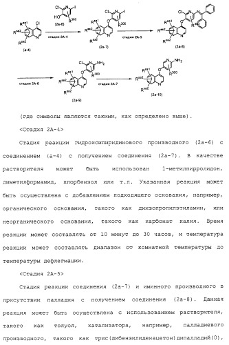 Азотсодержащие ароматические производные, их применение, лекарственное средство на их основе и способ лечения (патент 2264389)