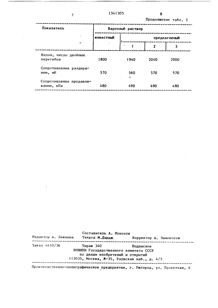 Варочный раствор для получения волокнистого целлюлозосодержащего полуфабриката (патент 1341305)