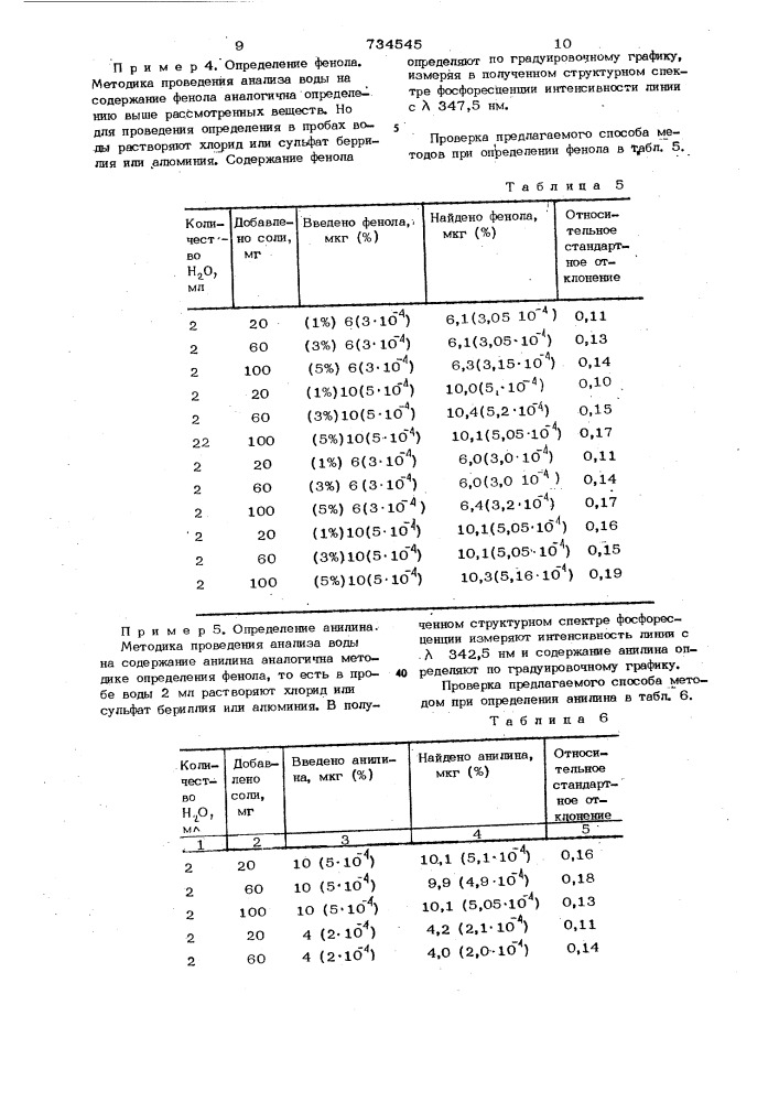 Способ количественного определения индола, бензола или их однозамещенных производных (патент 734545)