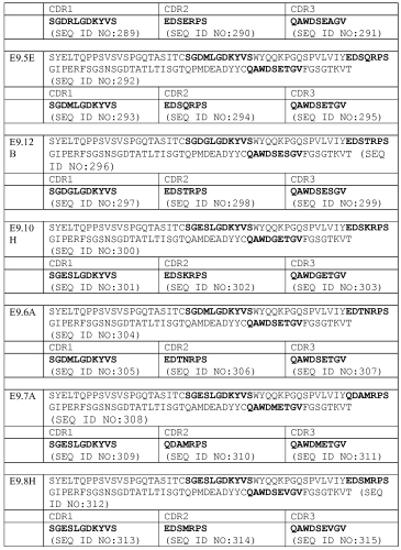 Терапевтические dll4-связывающие белки (патент 2570639)