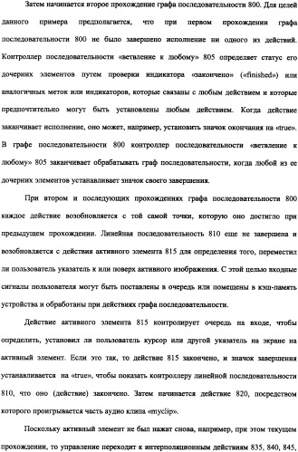 Способ доставки информационного содержания к медиа-устройствам и аппаратура для его осуществления (патент 2339175)