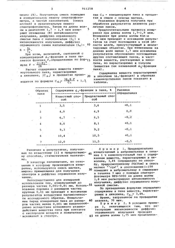 Способ определения веществ каменноугольного пека, нерастворимых в хинолине (патент 911258)