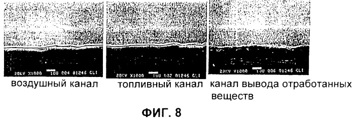 Защищенные поверхности сплавов в микроканальных устройствах, катализаторы, катализаторы на основе оксида алюминия, катализаторы-полупродукты и способы изготовления катализаторов и микроканальных устройств (патент 2403967)