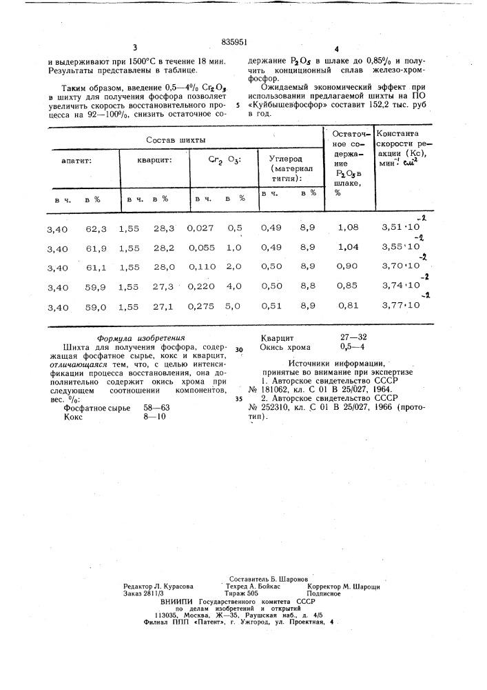 Шихта для получения фосфора (патент 835951)