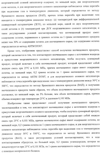 Способы получения неочищенного продукта (патент 2372381)