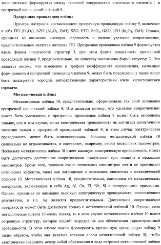 Оптический элемент, оптический компонент с антиотражающей функцией и исходная пресс-форма (патент 2468398)