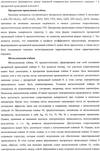 Оптический элемент, оптический компонент с антиотражающей функцией и исходная пресс-форма (патент 2468398)