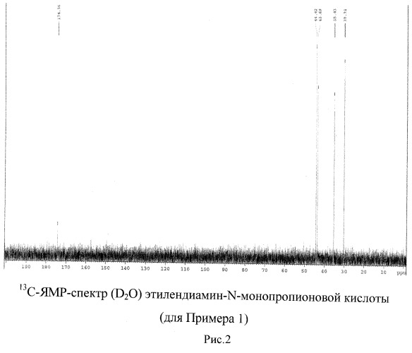 Способ получения этилендиамин-n-монопропионовой кислоты (патент 2489420)