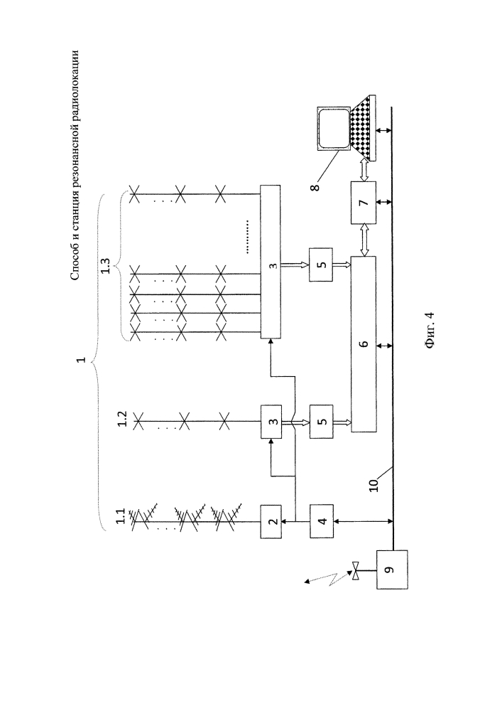 Способ и станция резонансной радиолокации (патент 2610832)