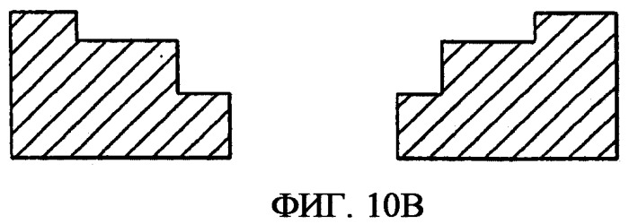 Способы и системы микрообработки (патент 2383443)