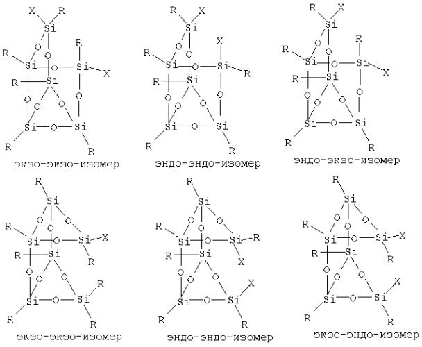 Способ образования полигедральных олигомерных силсесквиоксанов (варианты) (патент 2293745)