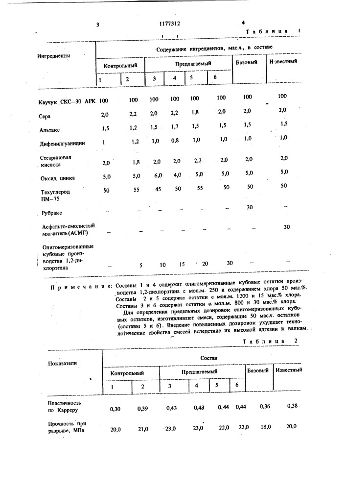 Резиновая смесь (патент 1177312)