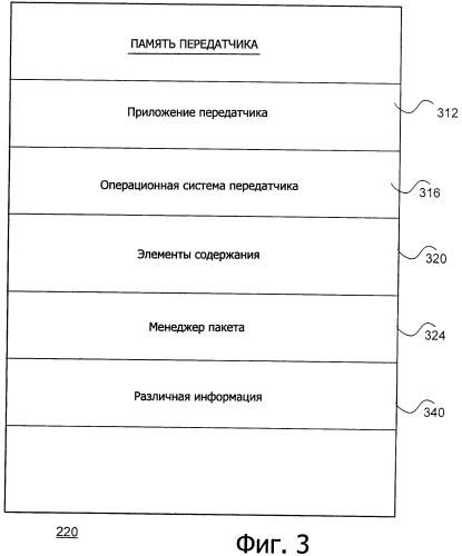 Система и способ для эффективной передачи пакетов содержания в электронные устройства (патент 2477892)