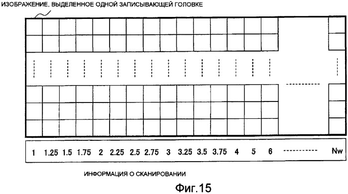 Устройство формирования изображения (варианты) и способ формирования изображения (варианты) (патент 2376145)