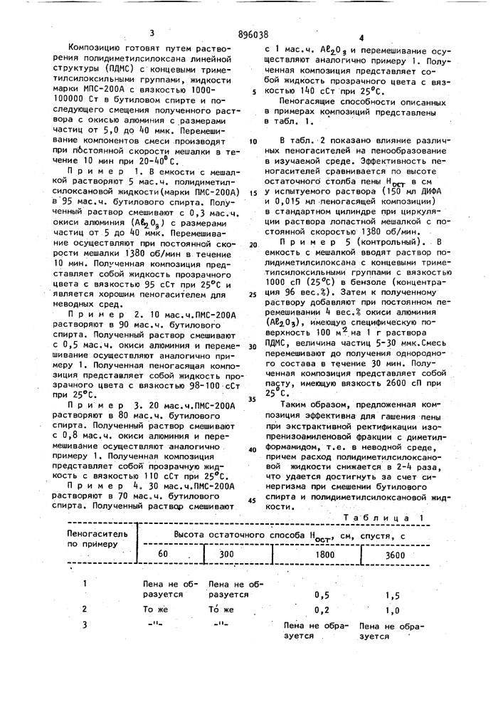 Пеногасящая композиция (патент 896038)