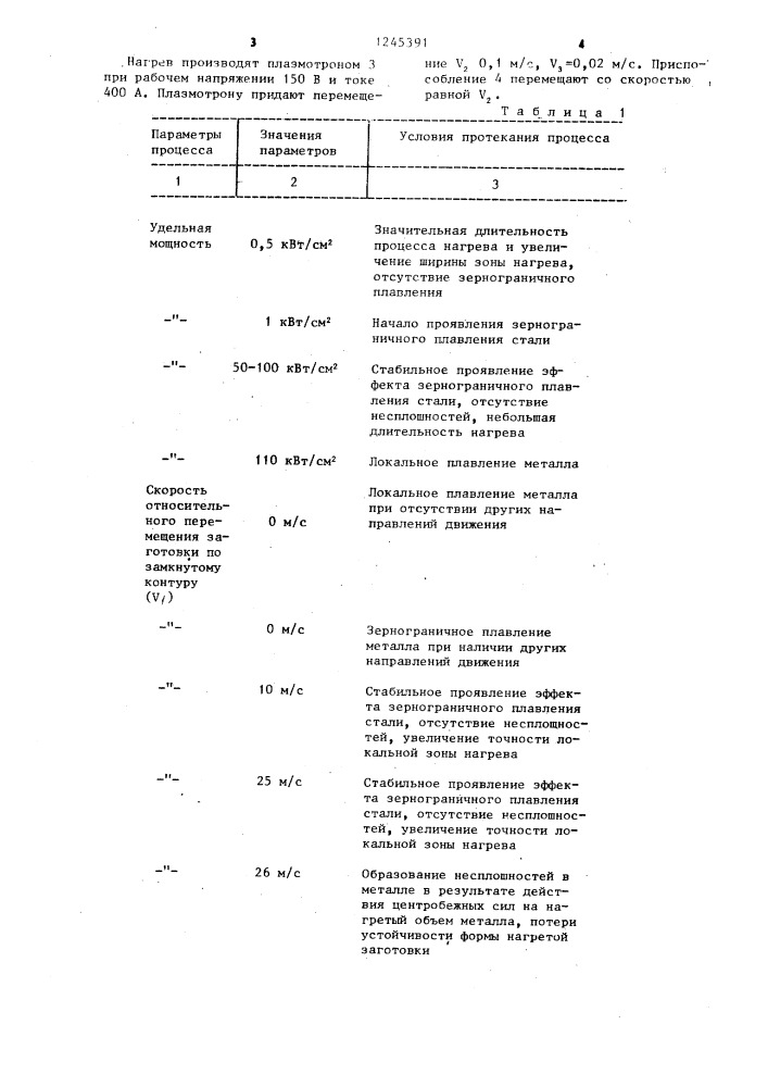 Способ термопластического деформирования металлов (патент 1245391)