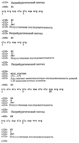 Натрийуретические соединения, конъюгаты и их применение (патент 2388765)