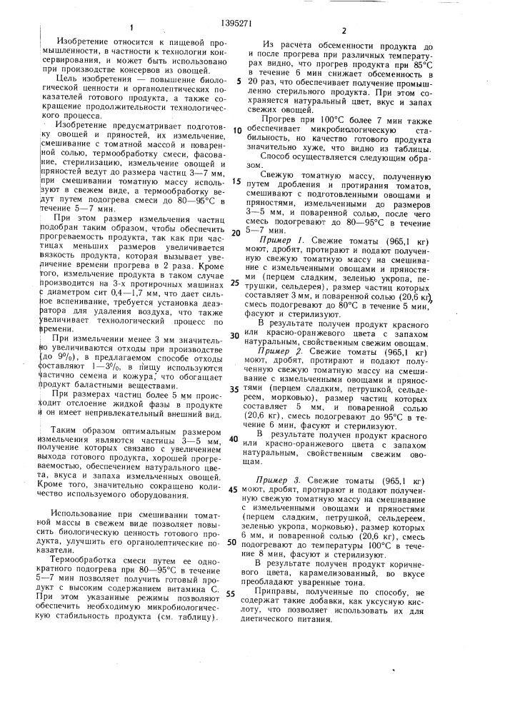 Способ производства овощных приправ (патент 1395271)