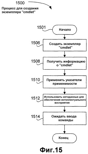 Механизм для получения и применения ограничений к логическим структурам в интерактивной среде (патент 2367999)