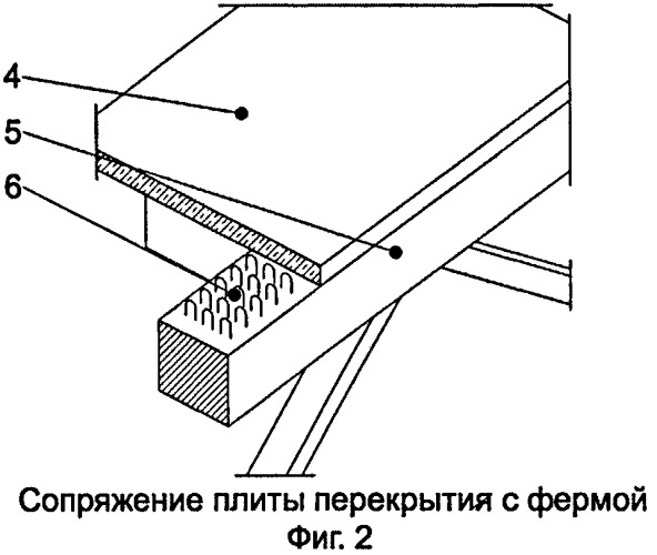 Здание-мост (патент 2513231)