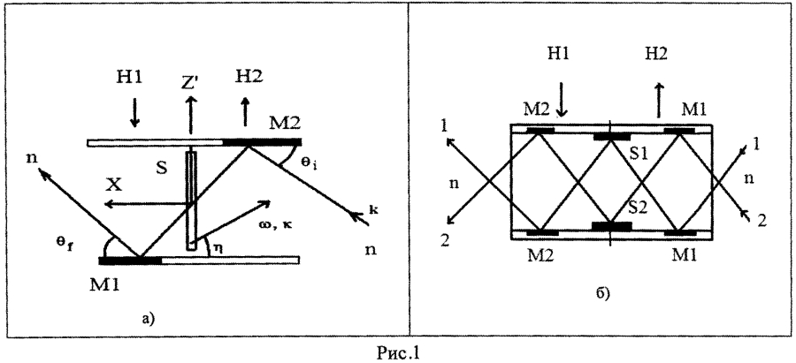 Способ измерения спектра переданного импульса нейтронов (патент 2593431)